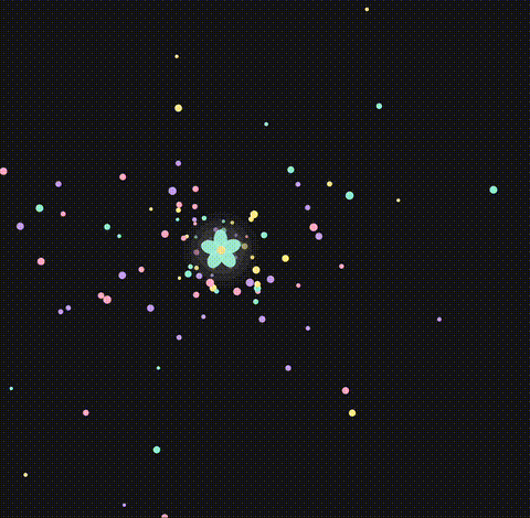 The visual effects controlled by MakeyMakey.
