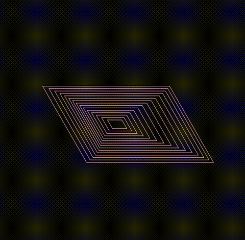 The visual effects controlled by MakeyMakey.