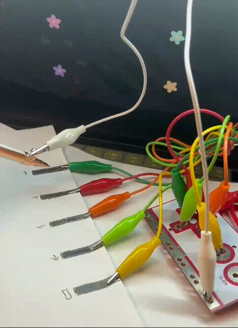 By using pencil strokes to connect the circuit with MakeyMakey, the control interacts with the visual effect.