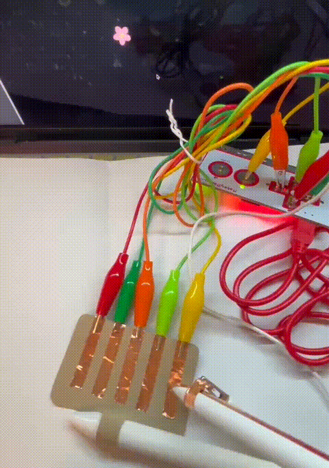 By using copper strips to connect the circuit with MakeyMakey, the control and visual effects can interact. (Object connection